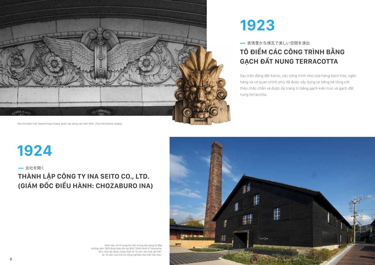 Catalogue và Bảng giá Gạch kiến trúc INAX mới nhất 2024 /Page 3